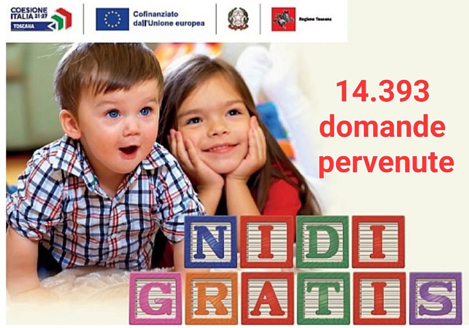 NIDI GRATIS , UN RISULTATO STRAORDINARIO: 14.393 DOMANDE